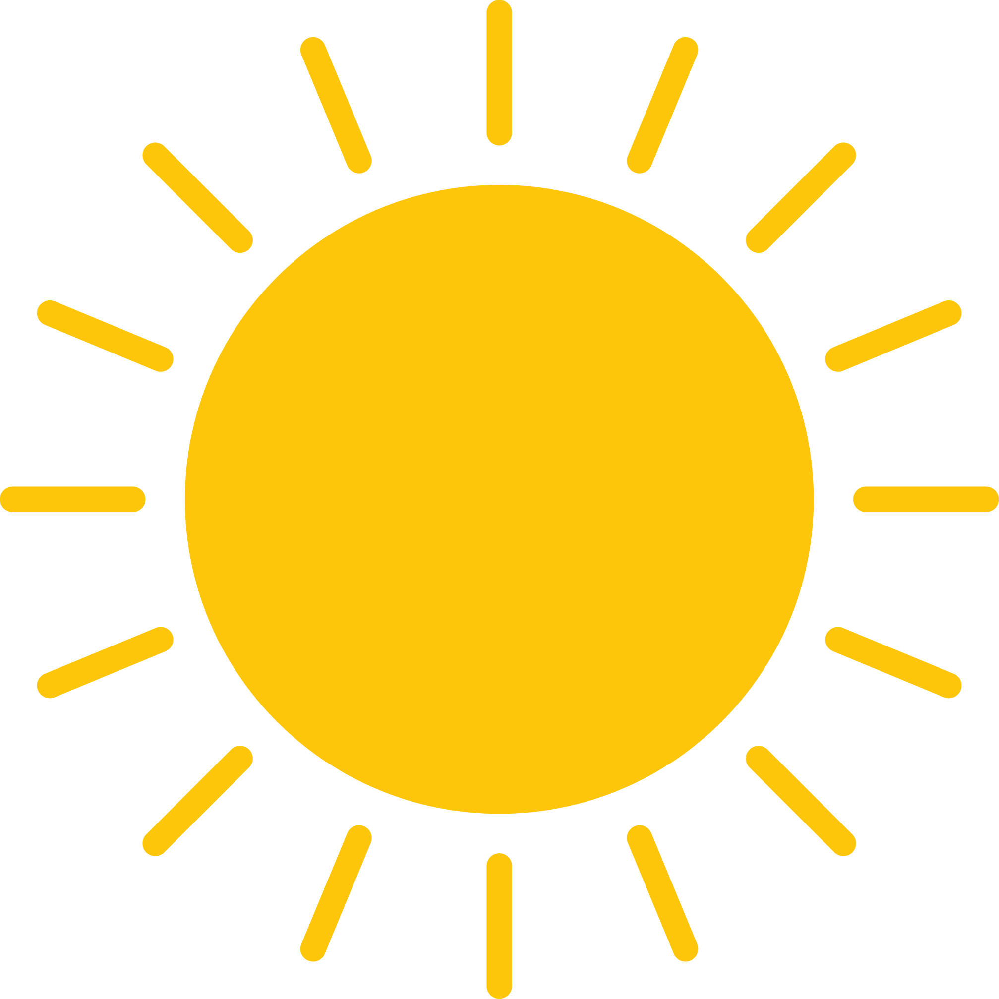 Energie